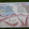 Nova Scotia - Grand Desert Arcadian Museum