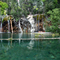 Hanging Lake, Welcome to...