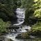 Still Water Falls