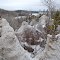 South River Karst
