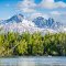 Fishing Beneath the Peaks
