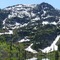 Porcupine Lake panorama