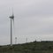 Wind power