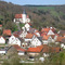 Ailringen