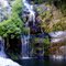 Goddess's Falls, Witels