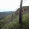 South of Simi