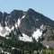 Triangle Peak
