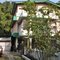 D Konwar's residence
