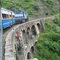 Shimla_Rail