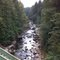 Bull Run River
