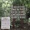 The Trailhead to Nojoqui Falls