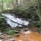 Smaller Twin Falls