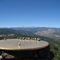 Green Mountain Summit