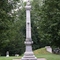 President Zachary Taylor Memorial, Zachary Taylor National Cemetery, Louisville, Kentucky