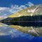Pillersee