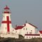 Canada East Coast