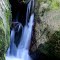 Caida Agua