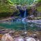 Devil's Punchbowl Falls