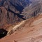 Valle del Río Mendoza desde Cerro Obispo 4337m