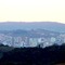 Panorâmica
