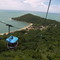 Bondinho Balneário Camburiú