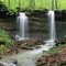 Butt's Hollow Twins Waterfall