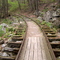 Old Logging Railroad
