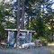 Local Totems