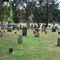 Butchersville Cemetery