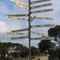 Distance to the rest of the world