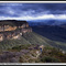 Megalong Valley View