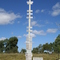 Burdekin river levels