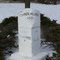 National Road Mile Post