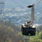 DSC06245 Gatlinburg Cable Car near Mid Point
