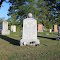 Memorial to Civil War Dead,  Ogden-Zion Cemetery, Ogden Township, Michigan