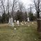Brakeman Cemetery