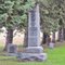 Spanish War Monument