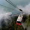 Mt. Roberts Tram, Juneau, Alaska