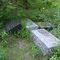 River Bluffs Park - Gravesites