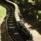 Garden Railroad