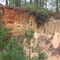 double unconformity