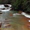 Deckers Creek