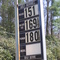 Closed Gas Station