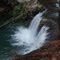 Sycamore Falls, Tennessee